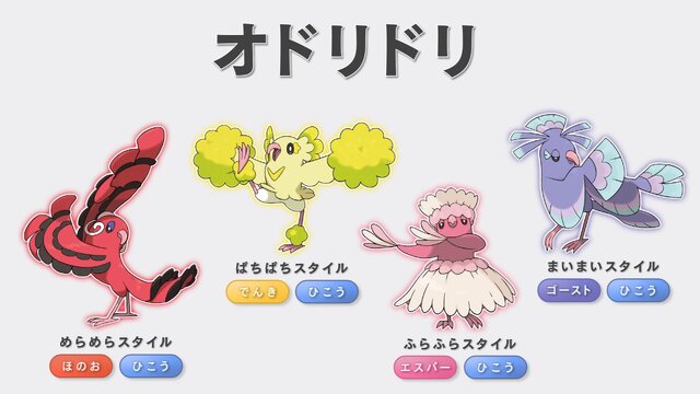 ポケモン サン ムーン 新動画が公開 ポケモンたちの新しい力 Zワザ やアローラ地方独特のポケモンなどが登場 18枚目の写真 画像 インサイド