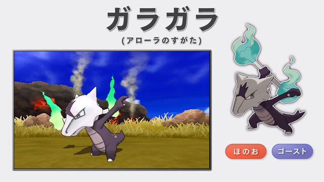 『ポケモン サン・ムーン』リージョンフォームの「ライチュウ」などを動画でチェック！新ポケモン「ネマシュ」「ヨワシ」なども