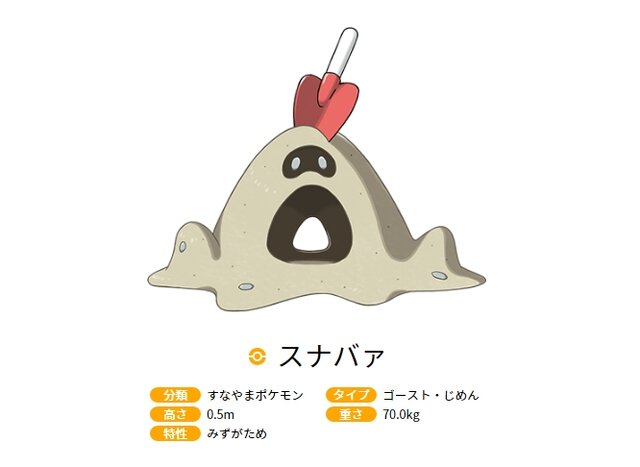 ポケモン サン ムーン またもや恐怖のポケモンが登場 怨念が砂に宿り人の生気を吸う スナバァ とは インサイド