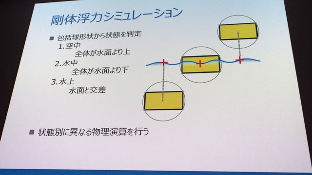 【CEDEC 2016】技術から語る『龍が如く』の10年──特殊エフェクトや物理エンジンの取り組み