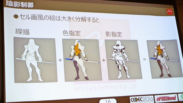 【CEDEC 2016】原作再現、フェイシャル誇張からフェチズムまで ─ これからの3Dアニメ表現について考える