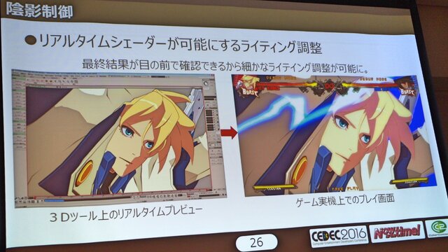 Cedec 16 原作再現 フェイシャル誇張からフェチズムまで これからの3dアニメ表現について考える インサイド