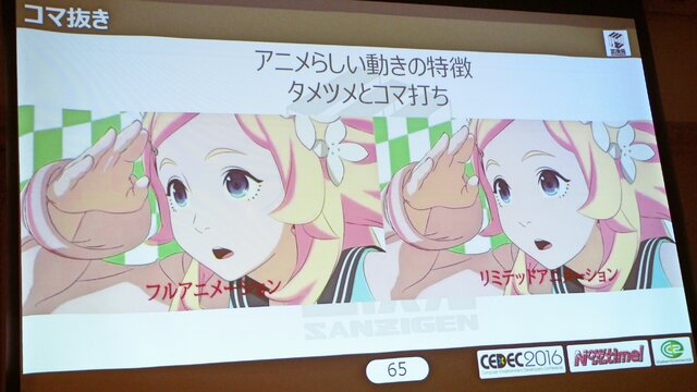 【CEDEC 2016】原作再現、フェイシャル誇張からフェチズムまで ─ これからの3Dアニメ表現について考える