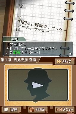 DS内田康夫ミステリー 名探偵・浅見光彦シリーズ「副都心連続殺人事件」