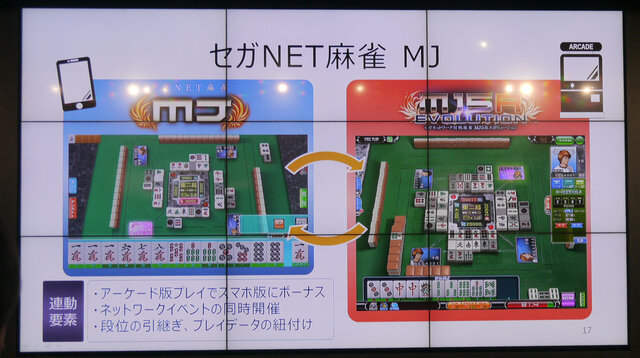 【レポート】アーケード人気作をスマホで！セガの新戦略「マルチデバイス×ワンサービス」とは