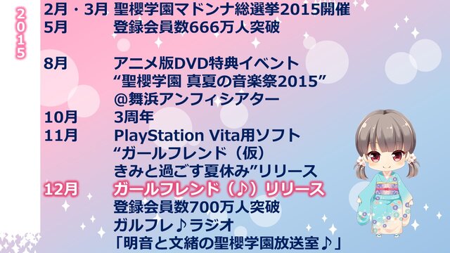 【レポート】伝説の「クロエ・ルメールですよ」を生披露！『ガールフレンド（仮）』4周年記念イベント