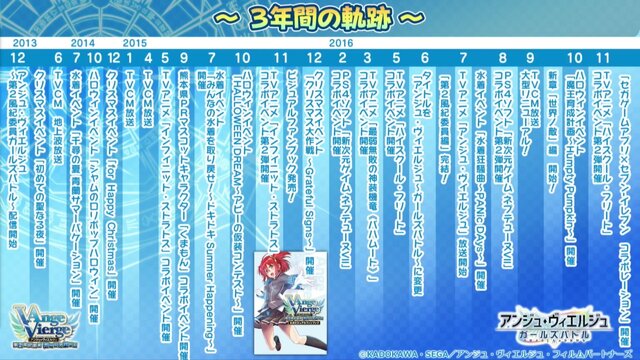 セガフェス アンジュ ヴィエルジュ ステージでは3周年イベント情報が発表 ポッピンq リズムゲーム の制作も明らかに インサイド セガフェス アンジュ ヴィエルジュ ステージでは3周年イベント情報が発表 ポッピンq リズムゲーム の制作も明らかに インサイド
