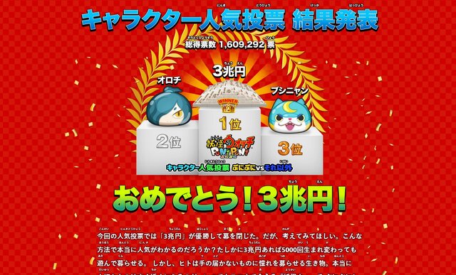 『妖怪ウォッチ』キャラ人気投票の1位はなんと「3兆円」に！妖怪も資本主義には勝てず