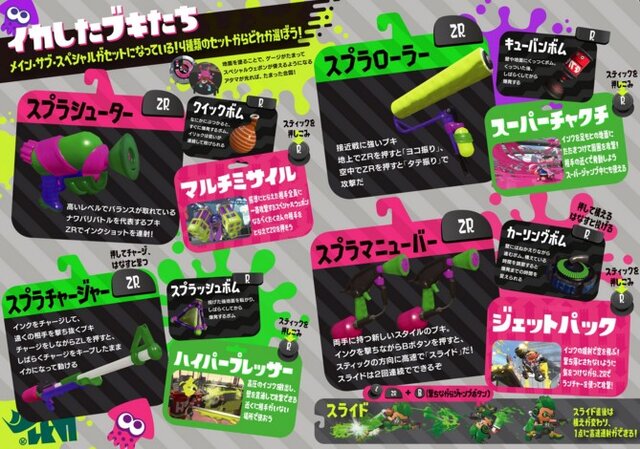 スプラトゥーン2 ジェットパックやスーパーチャクチなどの特徴が判明 先行試射会に先駆けチェックしよう 2枚目の写真 画像 インサイド