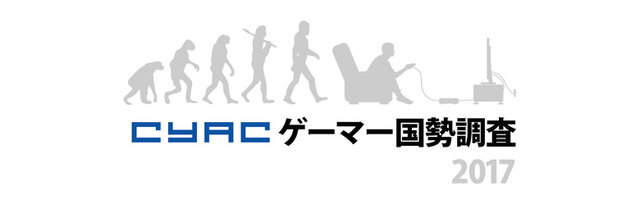 “e-Sports”を知っているゲーマーは97％、CyACによる「ゲーマー国勢調査2017」結果が発表