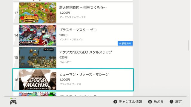 スイッチ＆3DS、2017年上半期のDLランキングが発表 ─ スイッチで1位を獲得したのは『いっしょにチョキッと スニッパーズ』【追記あり】