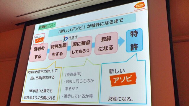 【CEDEC 2017】ゲームの特許は難しくない！だれでもわかる効果的なゲーム特許の取得方法