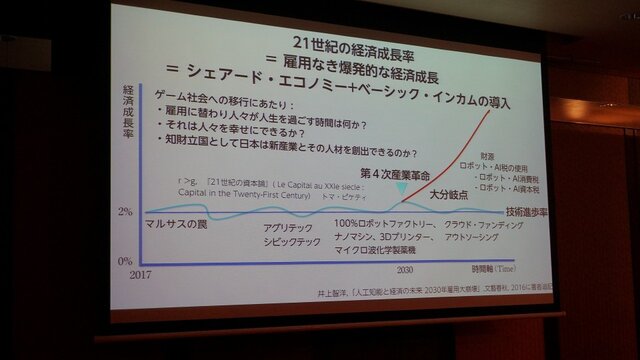 【レポート】「日本におけるeスポーツの夜明け」を目指して─AMDが「闘会議」に賞金1,000万円を拠出すると発表