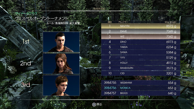 PSVR 『MONSTER OF THE DEEP: FFXV』配信開始―最新トレイラーも公開！