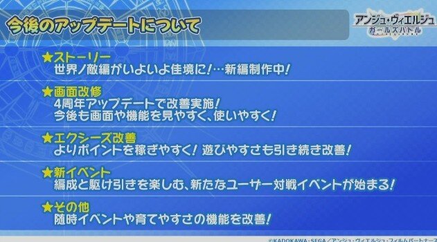 【レポート】『アンジュ・ヴィエルジュ』今年のクリスマスイラストは声優陣も驚く“攻め”の一枚！ 来夏には「最終編」も始動