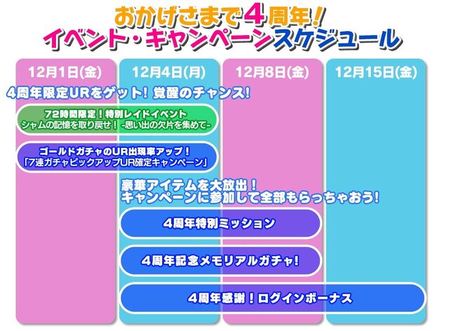 『アンジュ・ヴィエルジュ ~ガールズバトル~』4周年感謝イベントがスタート！「限定URシャム（CV：久保ユリカ）」も登場