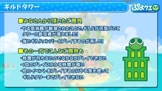 『ぷよぷよ!!クエスト』生放送にて「おそ松さんコラボ」の開催が発表！