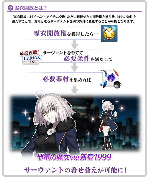 Fgo イベント ダ ヴィンチと七人の贋作英霊 が復刻 新宿verのジャンヌ オルタ霊衣開放も インサイド