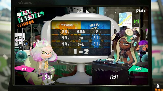 『スプラトゥーン2』全世界フェス「アクションVSコメディ」の結果発表！世界を制したのは……