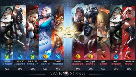 リアルプレイヤーと対戦＆協力！『War Song』配信スタート─『KOF‘97』八神庵をゲットしよう