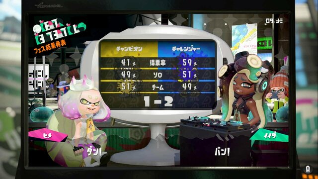 『スプラトゥーン2』第7回フェス「王者VS挑戦者」結果発表！ヒメは連敗から脱出できたのか!?