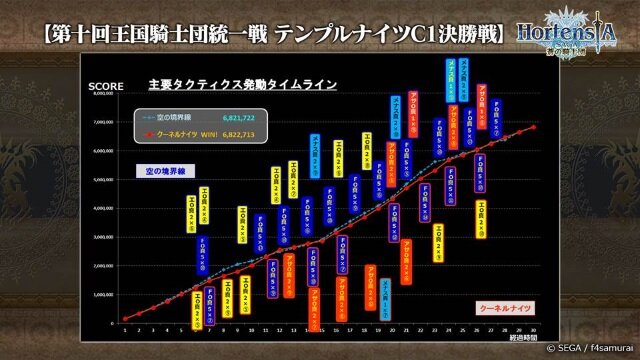 『オルサガ』「Re:ゼロ」コラボの詳細や3月の新イベントに関する情報が公開！「オルタンシア国営放送」まとめ