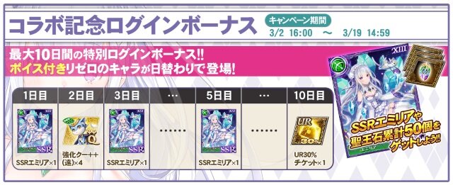 『オルサガ』「リゼロ」コラボが本日3月2日より開催―ログインでSSR「エミリア」プレゼント！