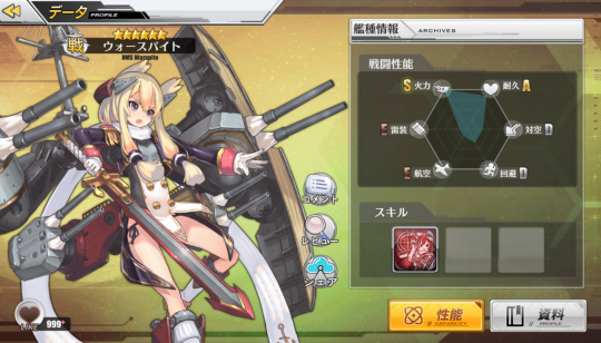 『アズールレーン』最強の船艦少女は誰だ！？―ぜひ育成してほしいオススメキャラ8選