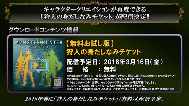 『モンハン：ワールド』キャラの容姿が再編集できる「身だしなみチケット」お試し版が無料配信