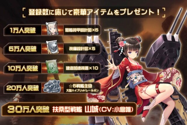 3d艦隊アクションrpg アビス ホライズン の事前登録が開始 登場キャラクターも公開中 インサイド