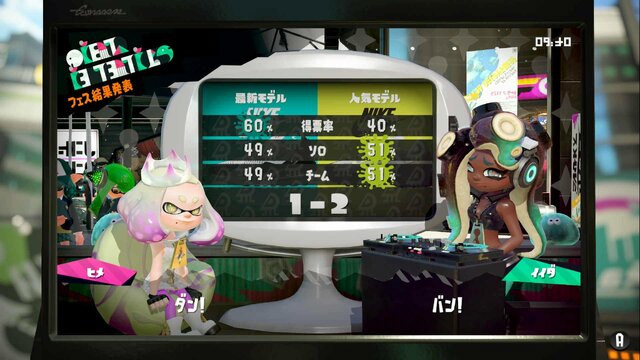 スプラトゥーン2 第9回となるナイキフェスの結果発表 多数派のヒメセンパイはやはり インサイド