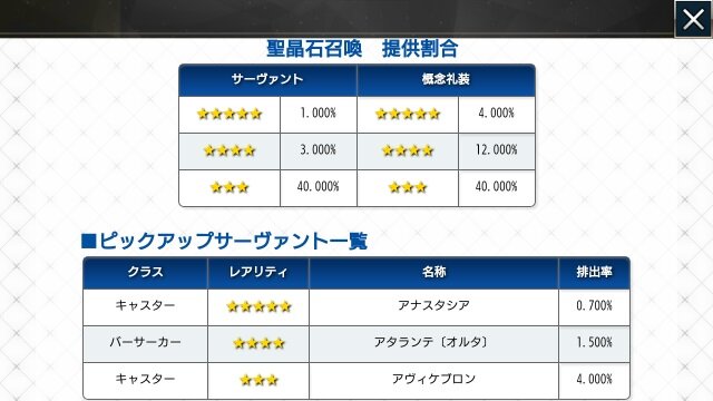 Fgo ガチャの確率表記が実装 ピックアップサーヴァントの提供割合もきっちり記載 インサイド