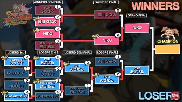 『ファイトクラブ』「リリース前 No.1 決定戦」熱い決勝戦の様子をお届け！気になるリリース日も発表