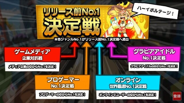 『ファイトクラブ』「リリース前 No.1 決定戦」熱い決勝戦の様子をお届け！気になるリリース日も発表