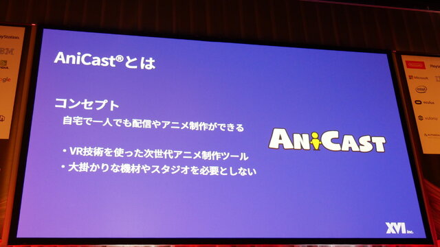 anicast