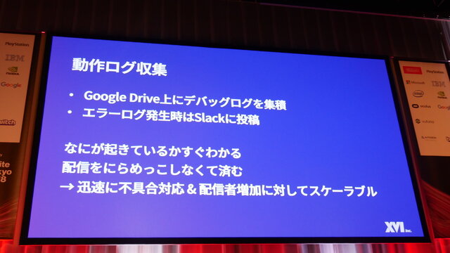 毎日会えるVTuberの裏側を一挙公開!「AniCast!東雲めぐちゃんの魔法ができるまで」【Unite Tokyo 2018】