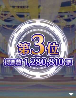 『デレマス』「第7回シンデレラガール総選挙」の結果が発表！上位陣によるCDデビューも決定