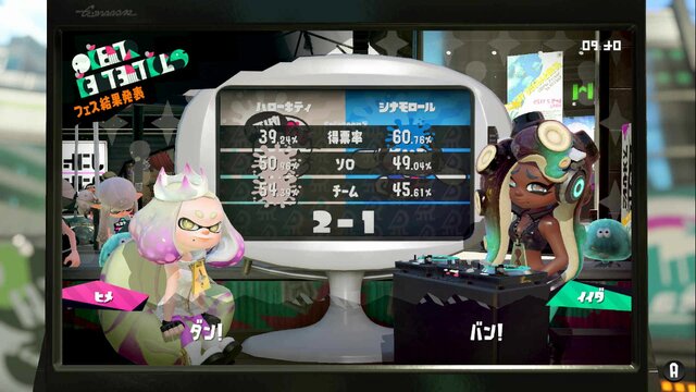 『スプラトゥーン2』第11回フェスの勝者はハローキティ！クイーンとしての威厳を見せる結果に