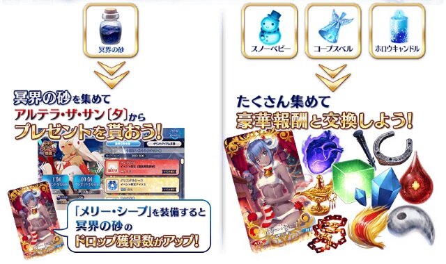 『FGO』「Apoコラボイベントとボックスガチャイベントどちらの方がモチベーション高かった？」結果発表―どちらも多くの票を集めることに【読者アンケート】