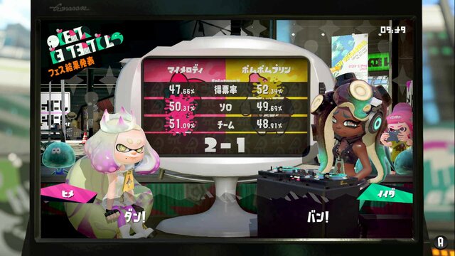 『スプラトゥーン2』第12回フェスはマイメロディが勝利！なんとヒメが初の連勝