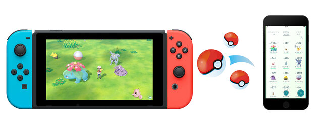 スイッチ ポケモン Let S Go ピカチュウ イーブイ 二人同時プレイや ポケgo との連動など 新要素を一挙紹介 インサイド