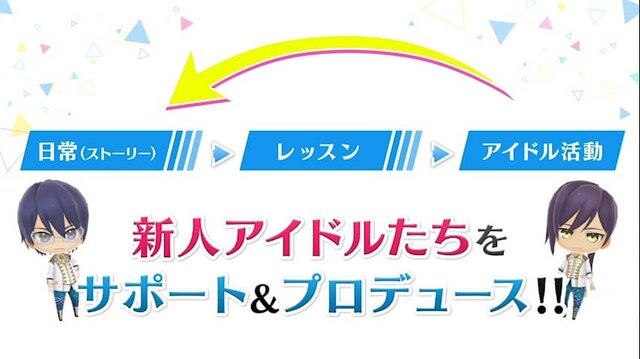 『Readyyy!』スマホゲーム最新PVや「SP!CA」MV、6～7月の活動予定を一挙公開！