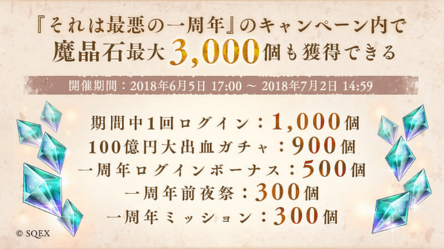 この瞬間が絶好の始めどき！ リリース1周年を迎えた至極のダークファンタジー『SINoALICE』の魅力に迫る！