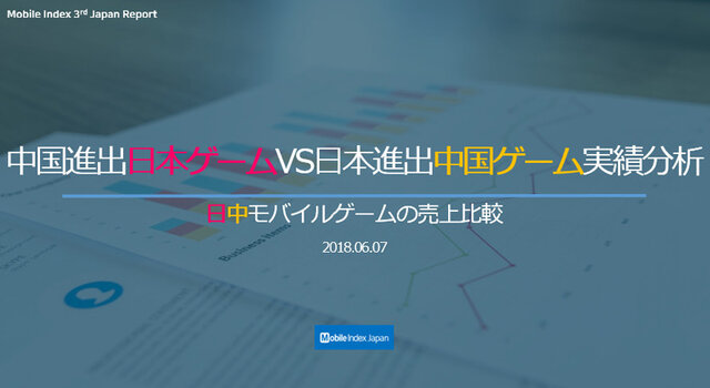 日中モバイルゲーム売上比較レポートが公開─中国産ゲームの勢いが鮮明に