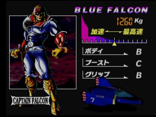 F Zero X 本日7月14日で20周年 参加マシンは最大30台 超高速レースで凌ぎを削り合うスピード感が格別な一本 インサイド