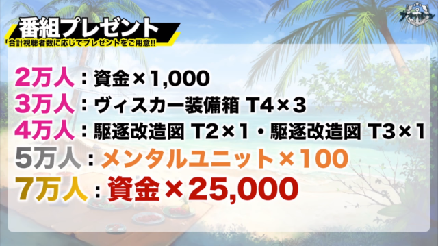 アズールレーン イベント 光と影のアイリス に関する情報や 新キャラクターが多数公開 公式生放送まとめ インサイド