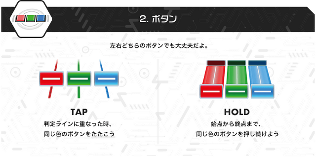 セガの新感覚音ゲー『オンゲキ』全国稼働開始─『バンドリ！』とのコラボイベントも開催