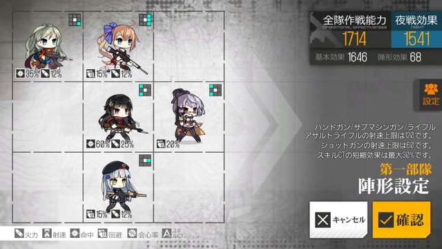 『ドールズフロントライン』プレイレポ─戦術人形たちが紡ぐ、壮絶な戦いの末に待っているものとは!?