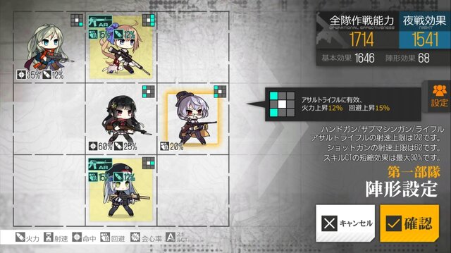 『ドールズフロントライン』プレイレポ─戦術人形たちが紡ぐ、壮絶な戦いの末に待っているものとは!?