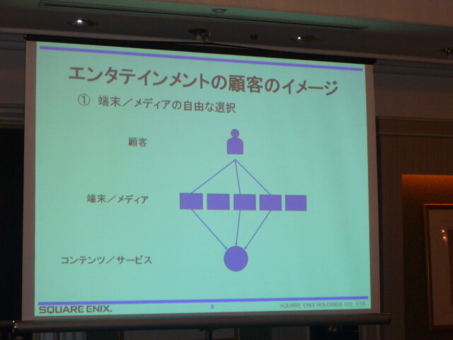 スクウェア・エニックスグループ戦略説明会開催、Eidos社のグループ化について説明
